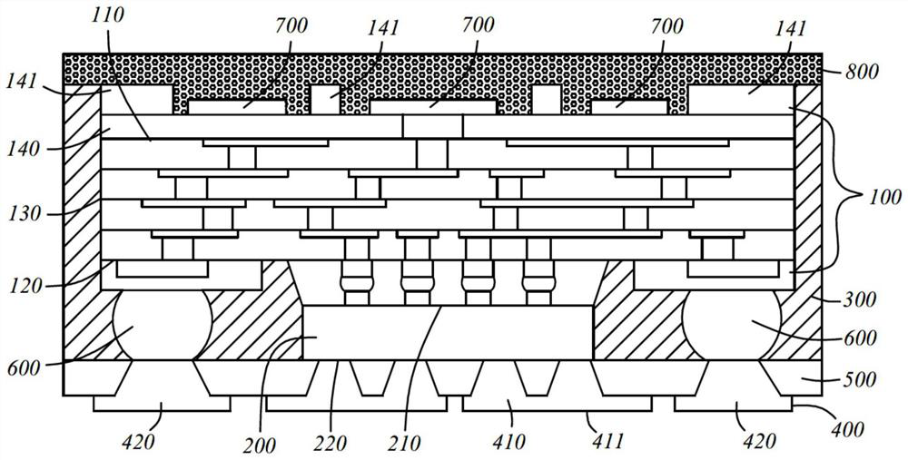 Semiconductor package structure and manufacturing method thereof