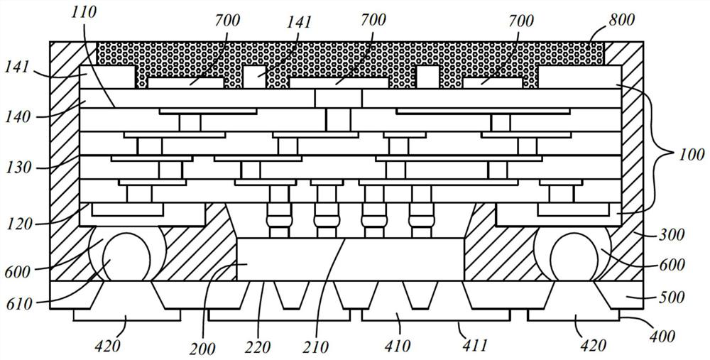 Semiconductor package structure and manufacturing method thereof