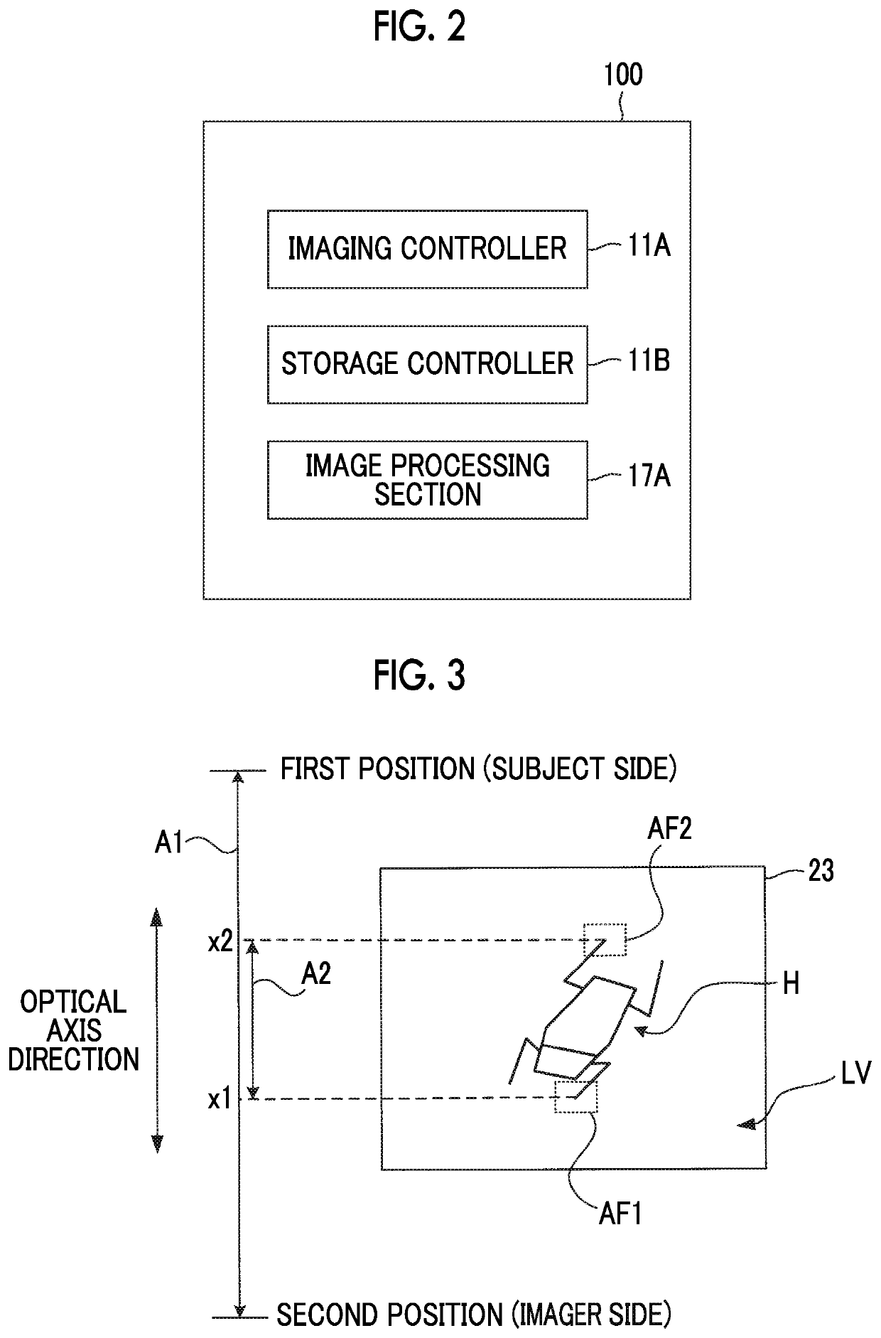 Imaging apparatus, imaging method, and imaging program