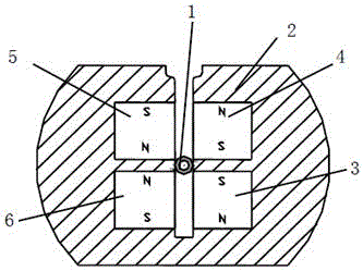 Blood small-molecular grouping processor for hemodialysis machine