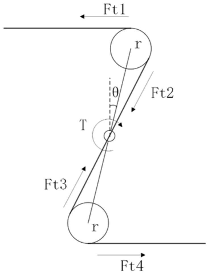 Swing type stable tension buffering method and device for carbon fiber prepreg tape