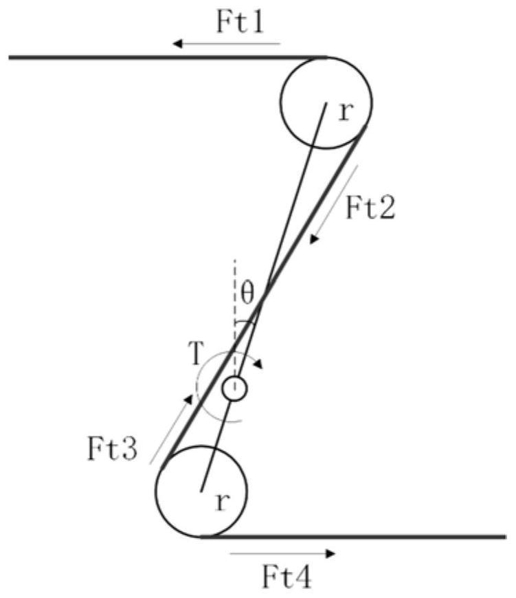 Swing type stable tension buffering method and device for carbon fiber prepreg tape