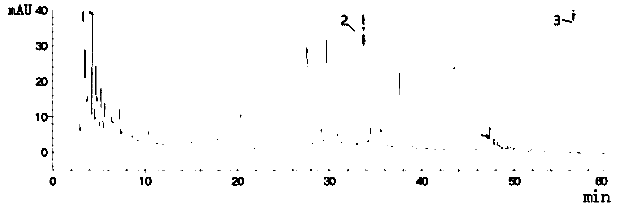 Quality detection method for jujube kernel Anshen liquid