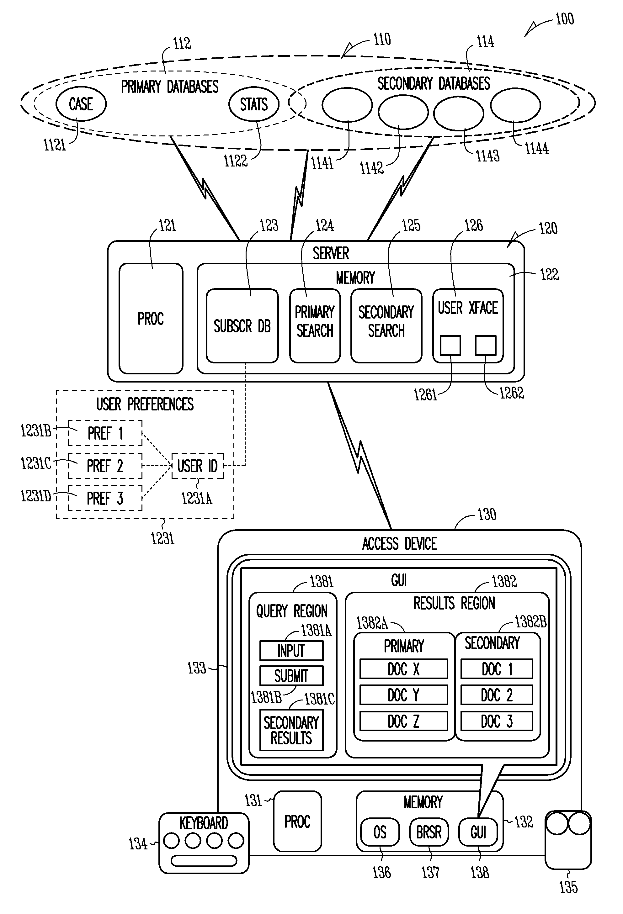 Information-retrieval systems, methods, and software with concept-based searching and ranking