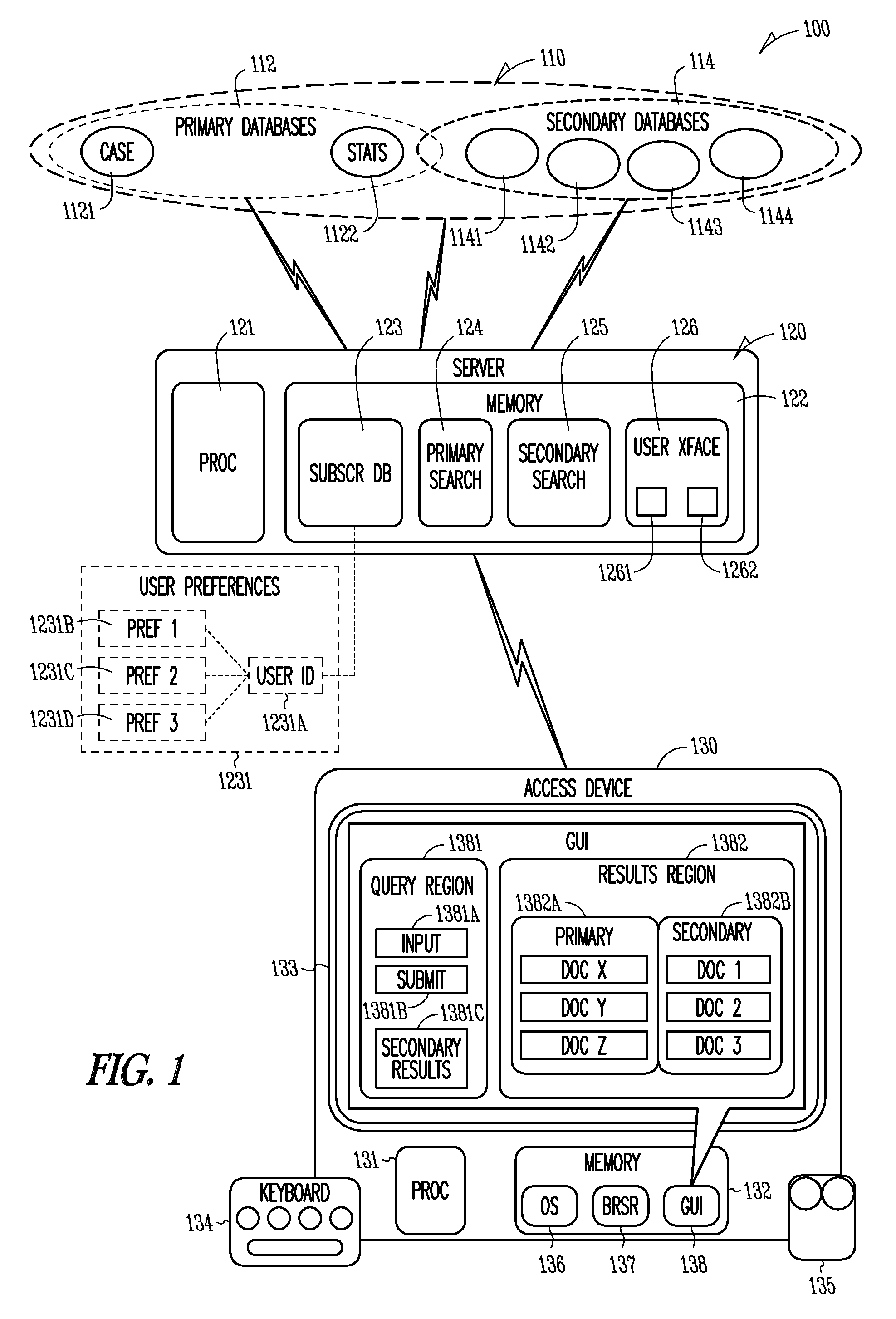 Information-retrieval systems, methods, and software with concept-based searching and ranking