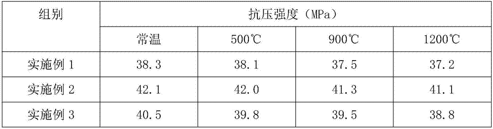 Sintered refractory brick and making method thereof