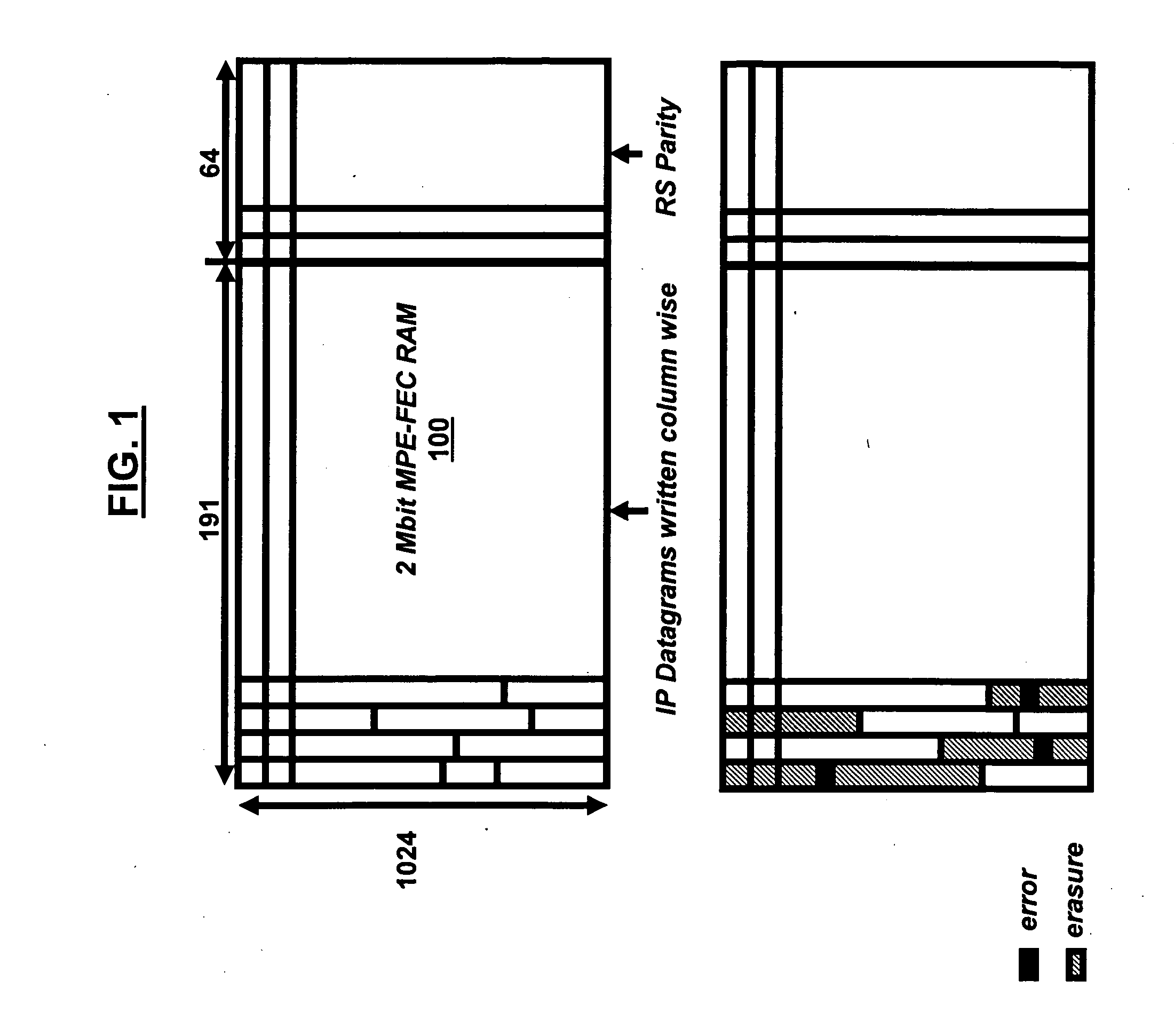 Error detection and correction in data transmission packets