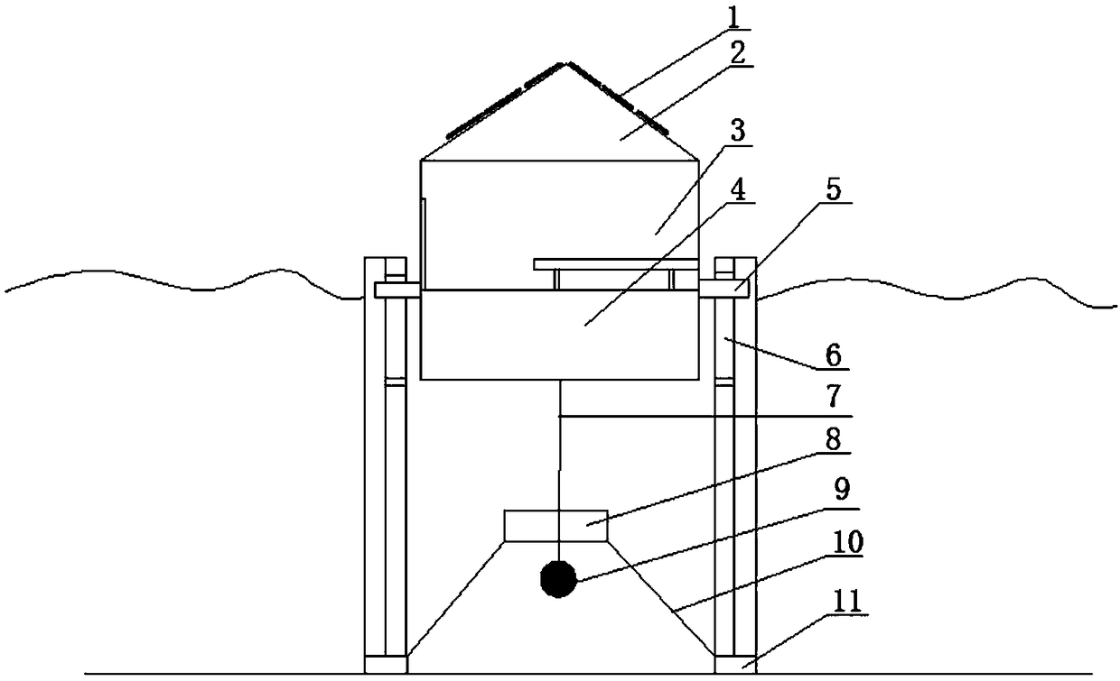 An energy-saving liftable floating device