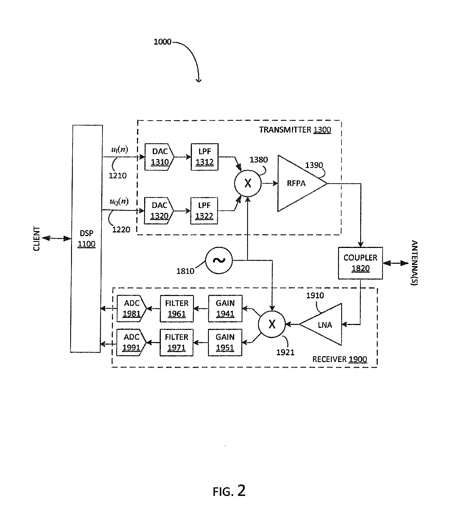 Polar transmitter for RFID reader