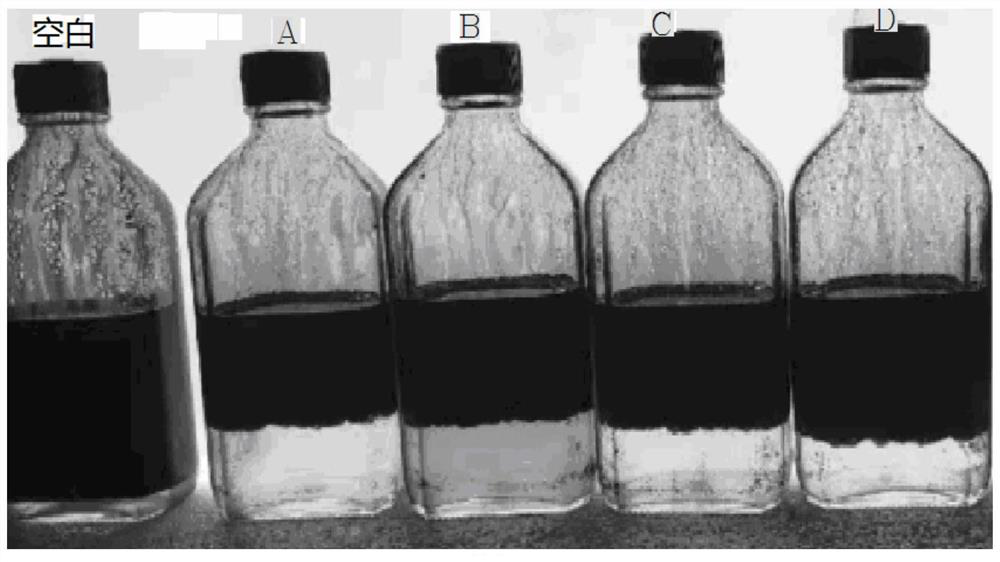 Oil-soluble demulsifier for oil field, and preparation method thereof