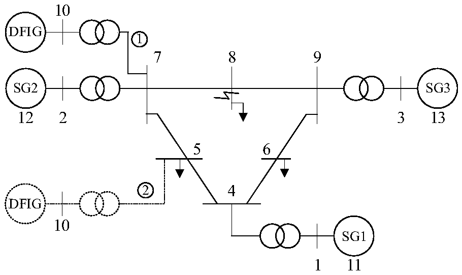 Wind power plant configuration method being beneficial to transient stability of multi-machine power system