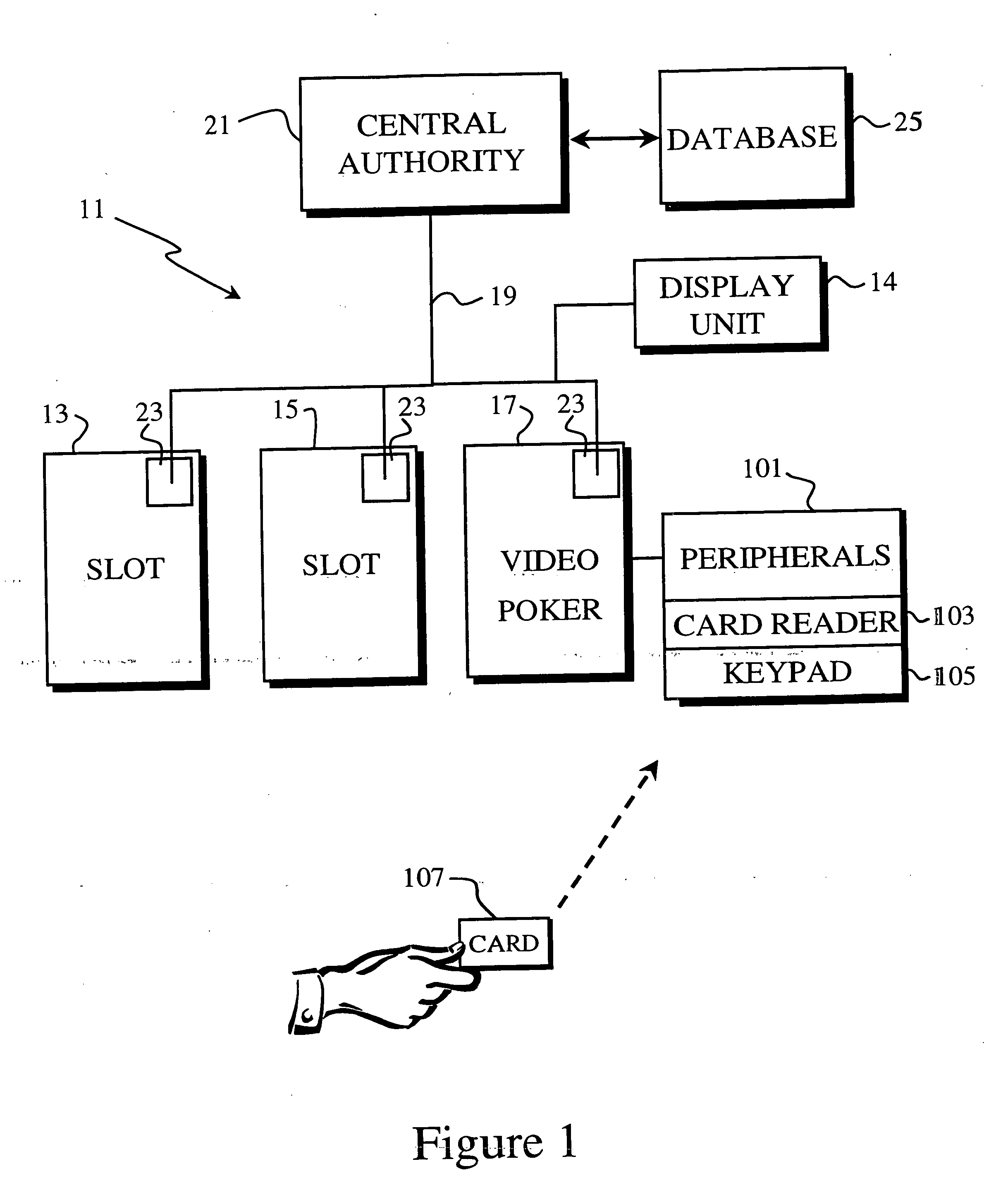 Gaming system having selective synchronized multiple video streams for composite display at the gaming machine