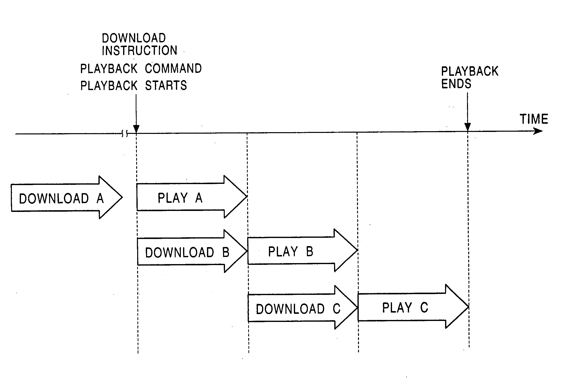 Information providing method