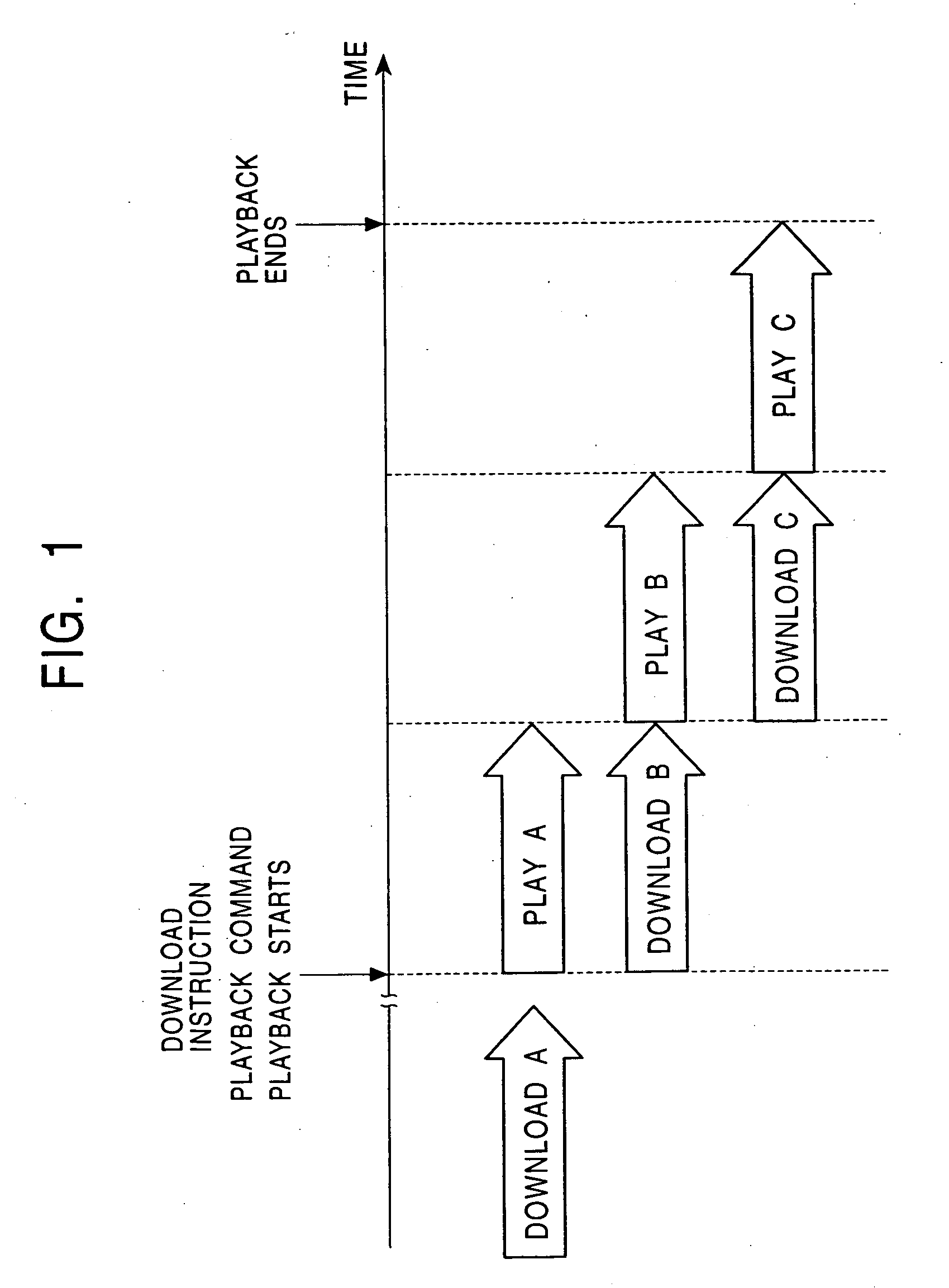 Information providing method