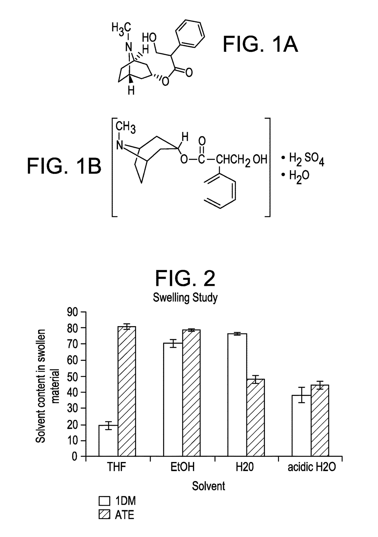 Lens incorporating myopia control optics and muscarinic agents