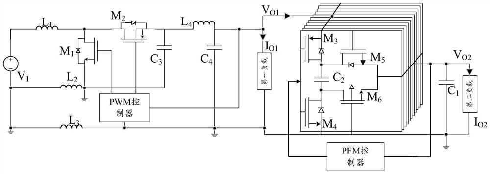 Dual-output DC-DC converter