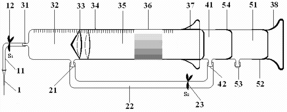 Novel colorimetric test pen