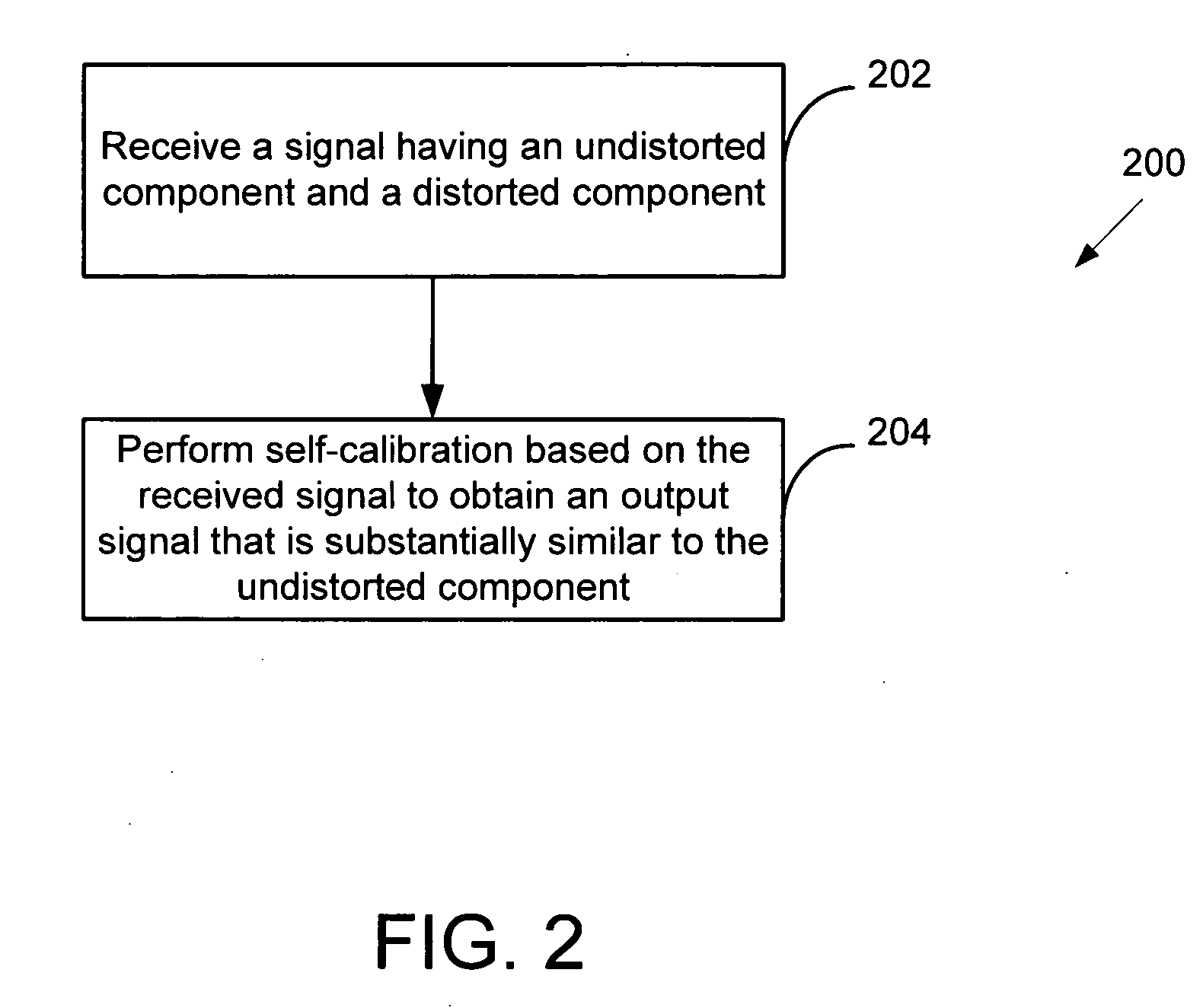 Distortion cancellation using adaptive linearization