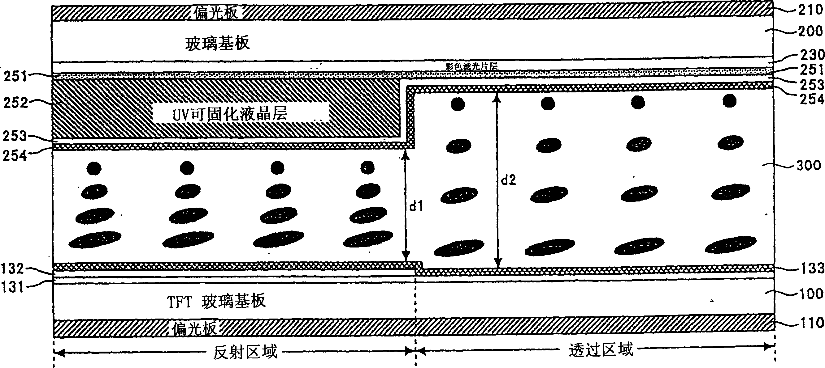 Liquid crystal display device