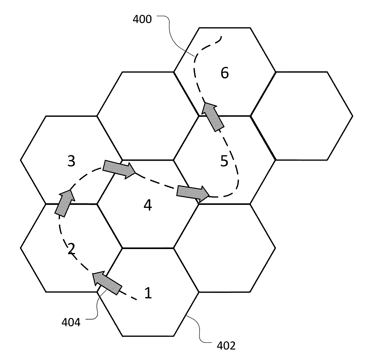 Method & system for path predictive congestion avoidance