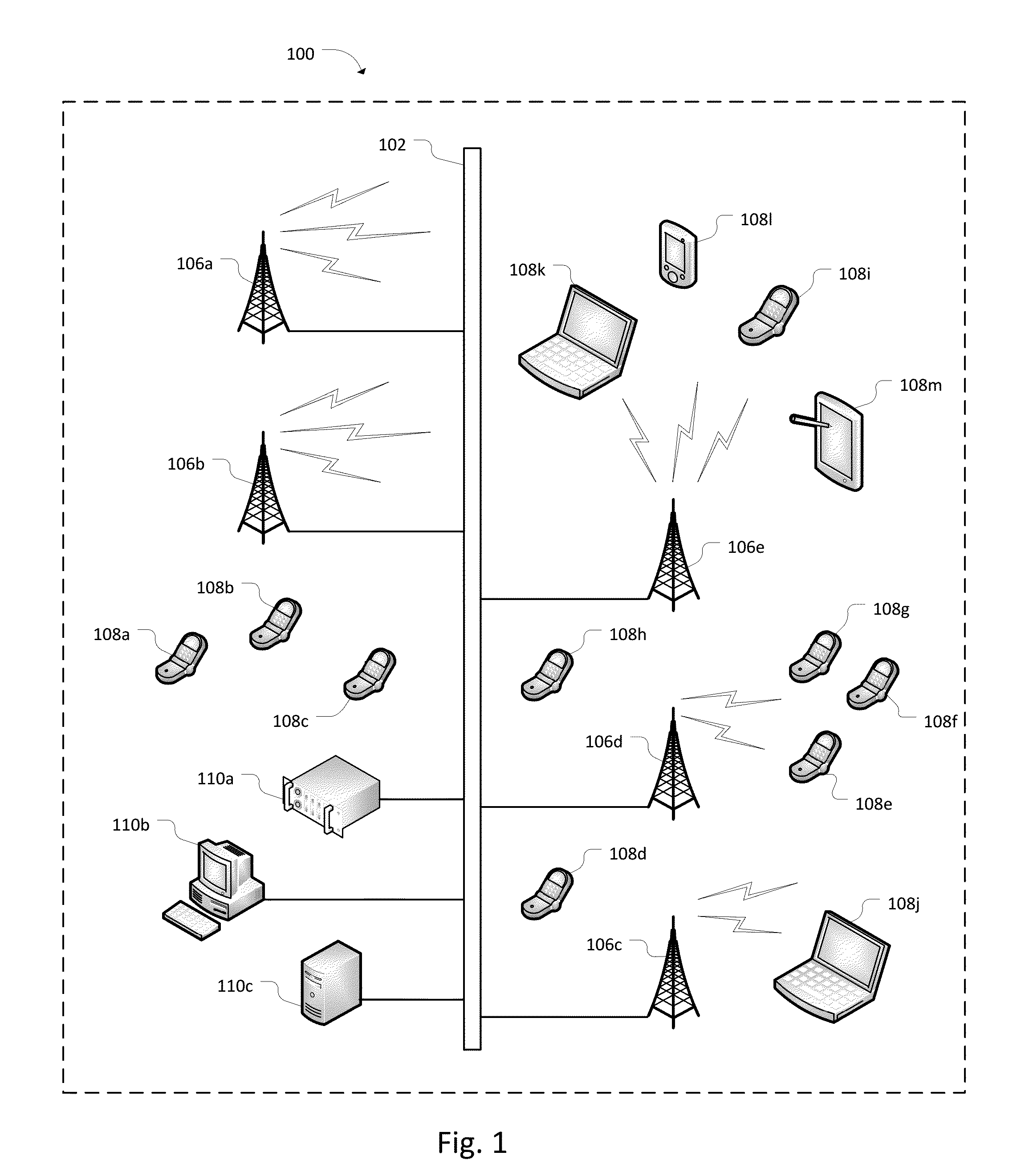 Method & system for path predictive congestion avoidance