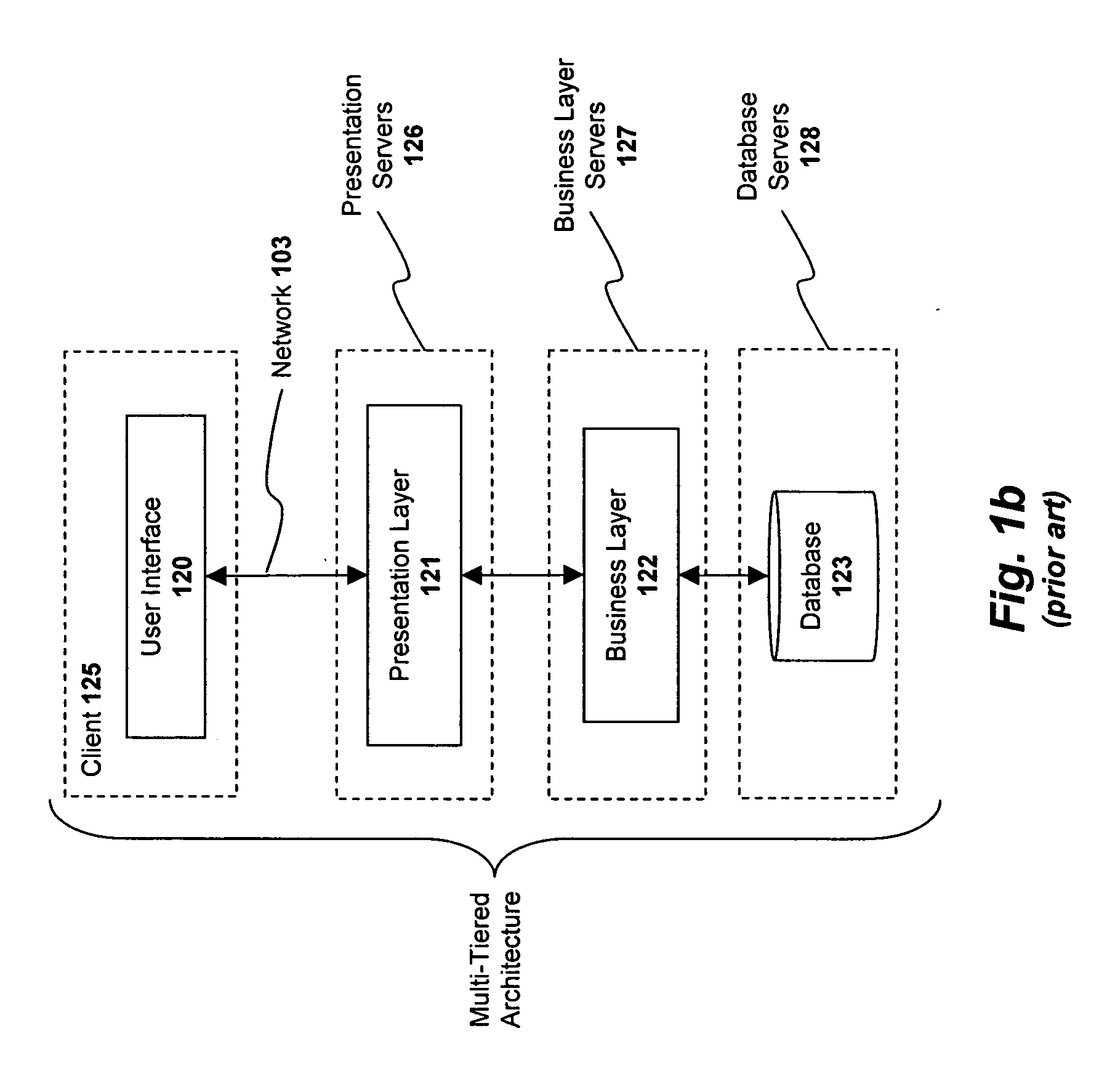 Session management within a multi-tiered enterprise network