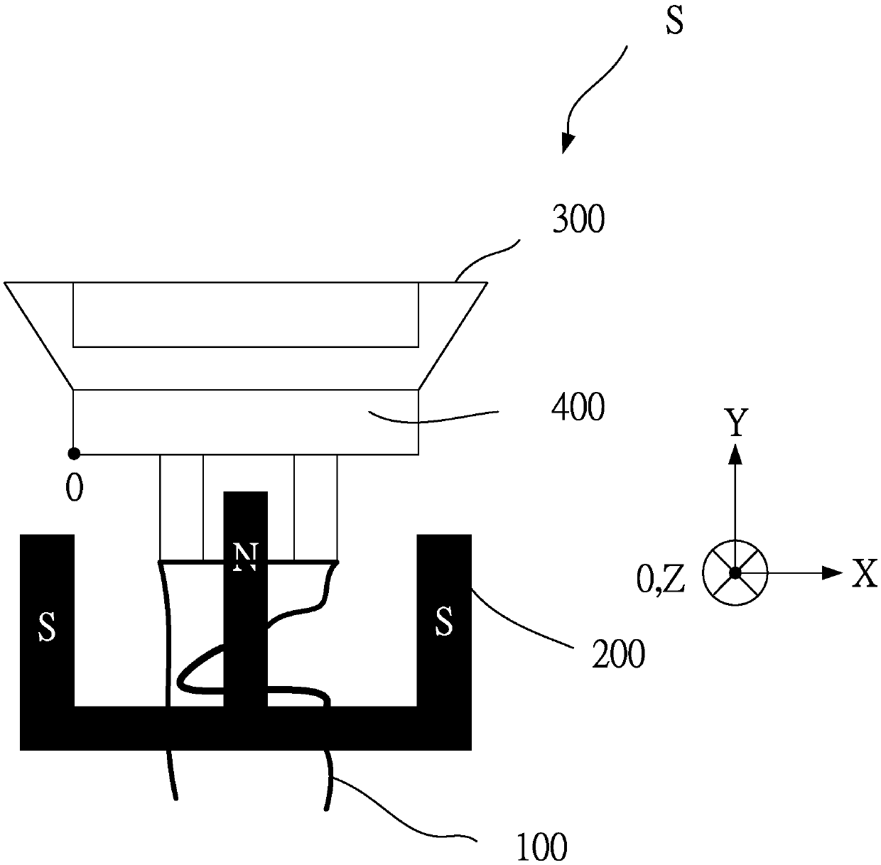 Controlled temperature measurement integration device of miniature loudspeaker and method thereof