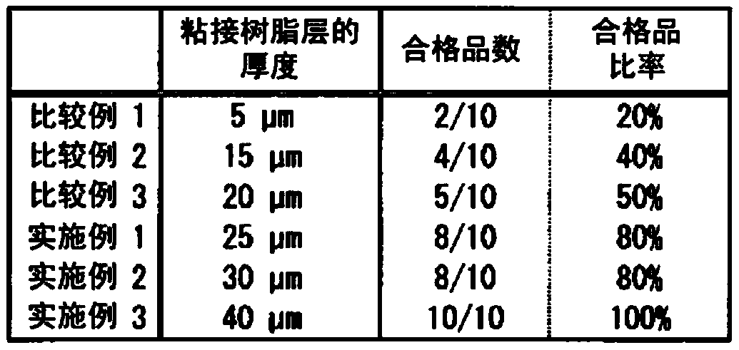 Blister pack, package body thereof, laminate for blister pack, and manufacturing method thereof