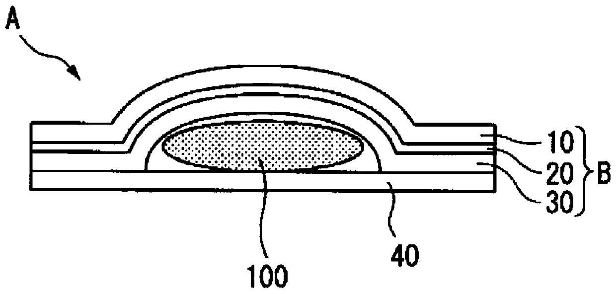 Blister pack, package body thereof, laminate for blister pack, and manufacturing method thereof