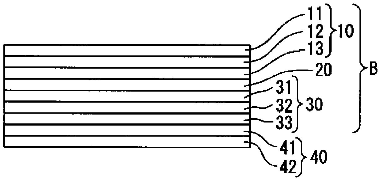 Blister pack, package body thereof, laminate for blister pack, and manufacturing method thereof