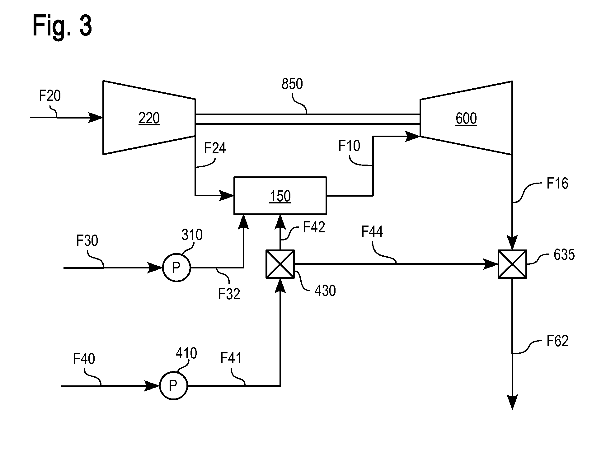 Heavy oil recovery with fluid water and carbon dioxide