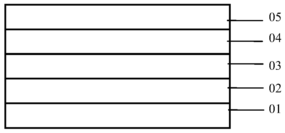 Organic solar cell with MXene as anode modification layer material and manufacturing method thereof