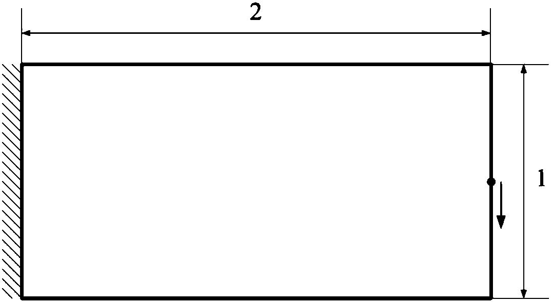 Fiber reinforced composite material structure optimization method based on Shepard interpolation