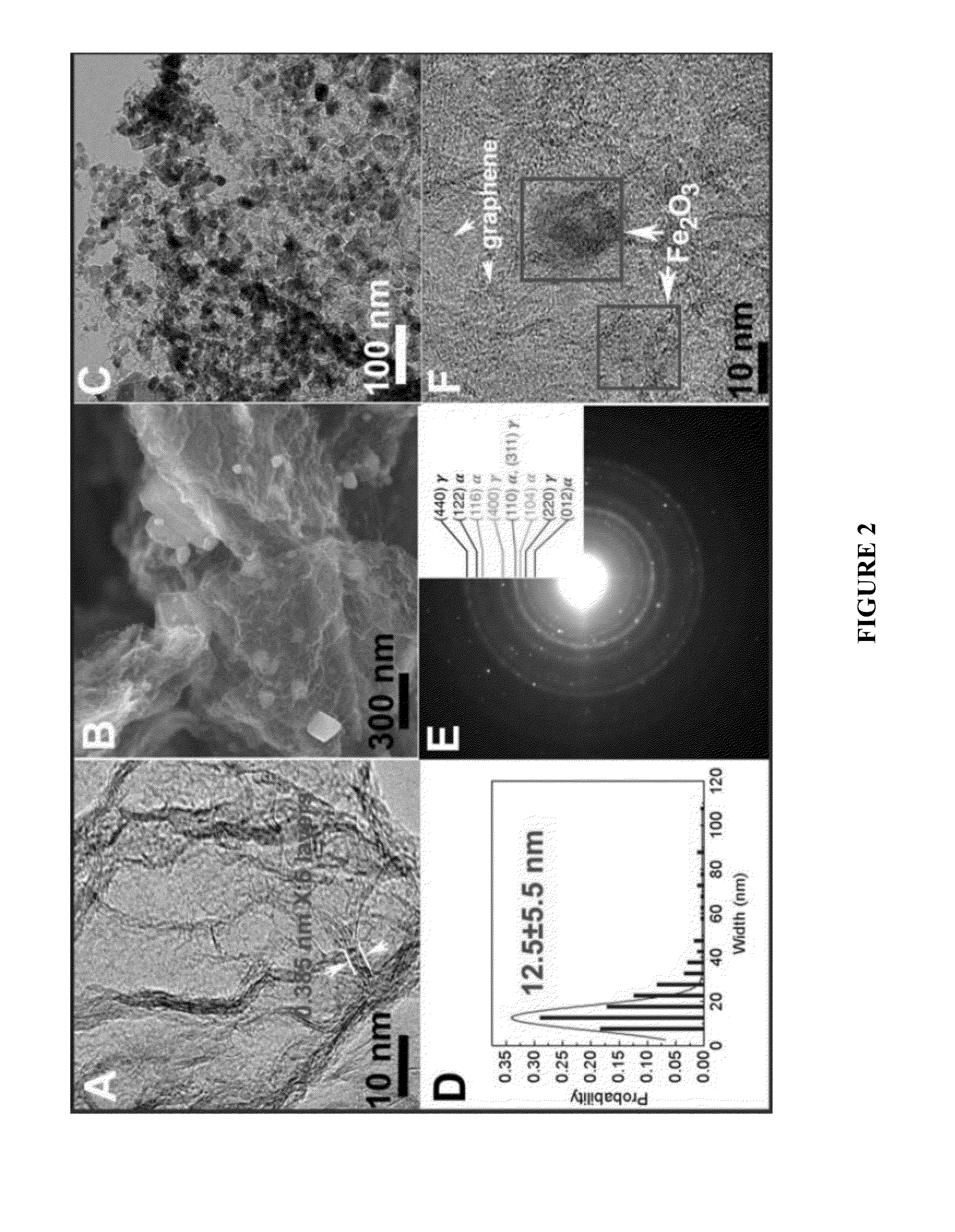 Graphene-supported metal oxide monolith