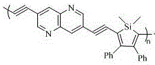 Environment-friendly compound cathode electrophoretic paint