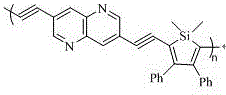 Environment-friendly compound cathode electrophoretic paint