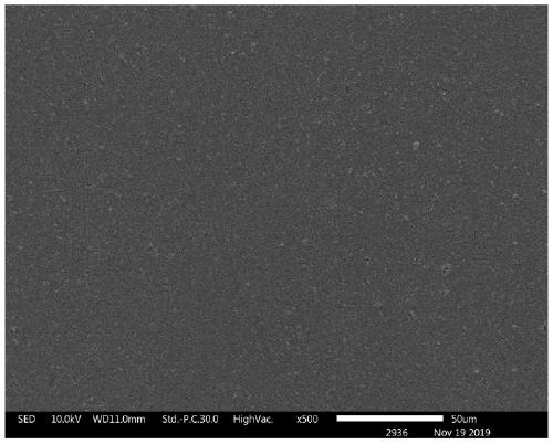 Hydrogel-containing catalyst slurry, catalyst layer prepared from same and fuel cell electrode