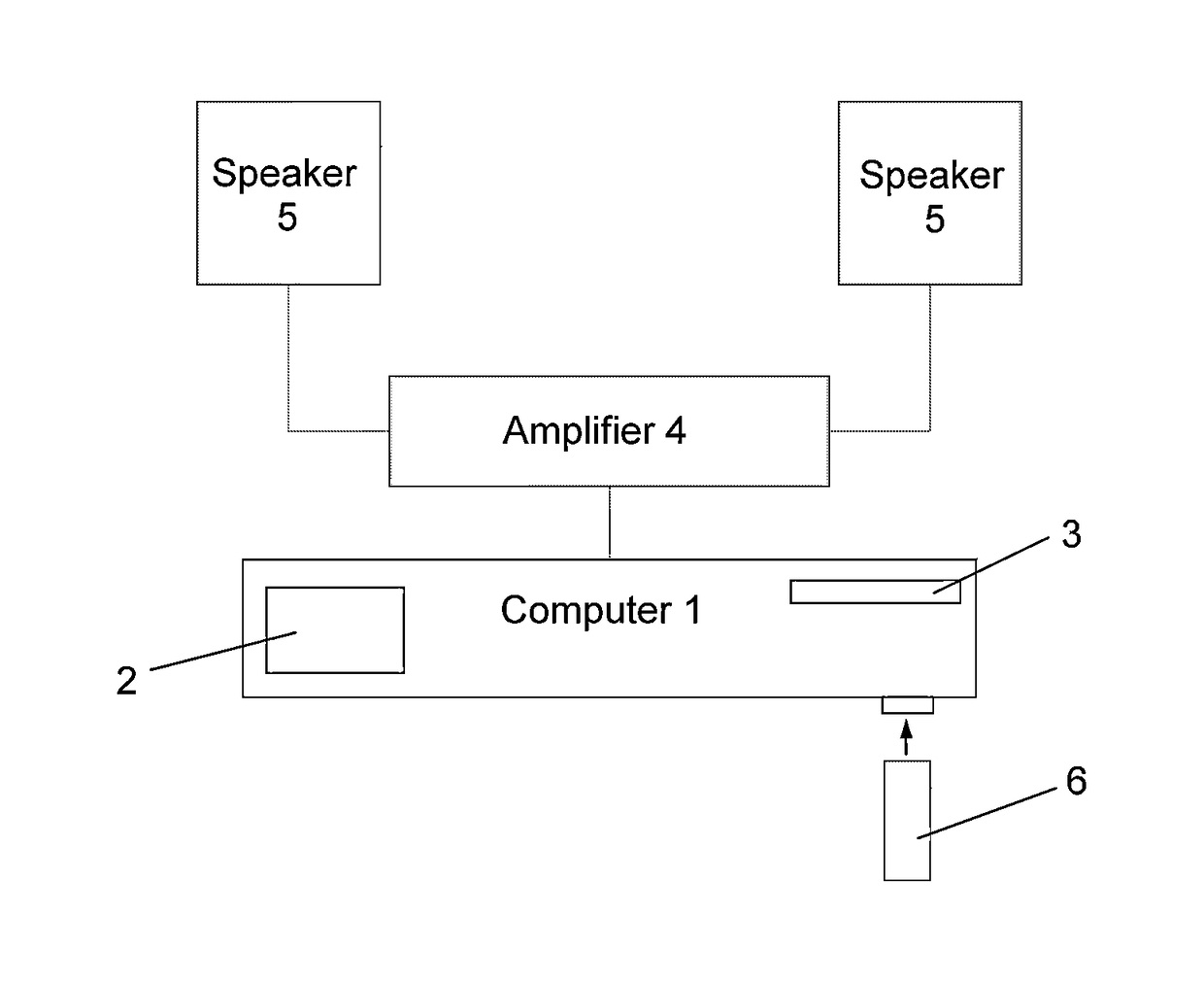 Systems and methods for autonomously scheduling and playing audio files