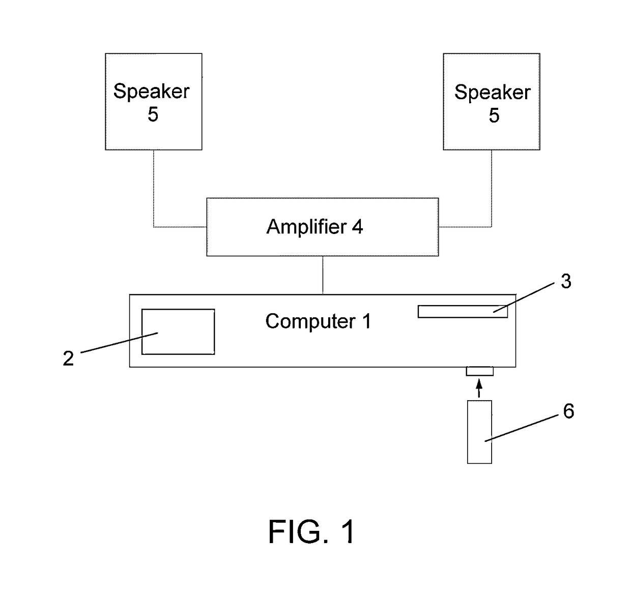 Systems and methods for autonomously scheduling and playing audio files