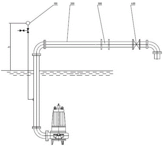 Intelligent sensing submersible pump