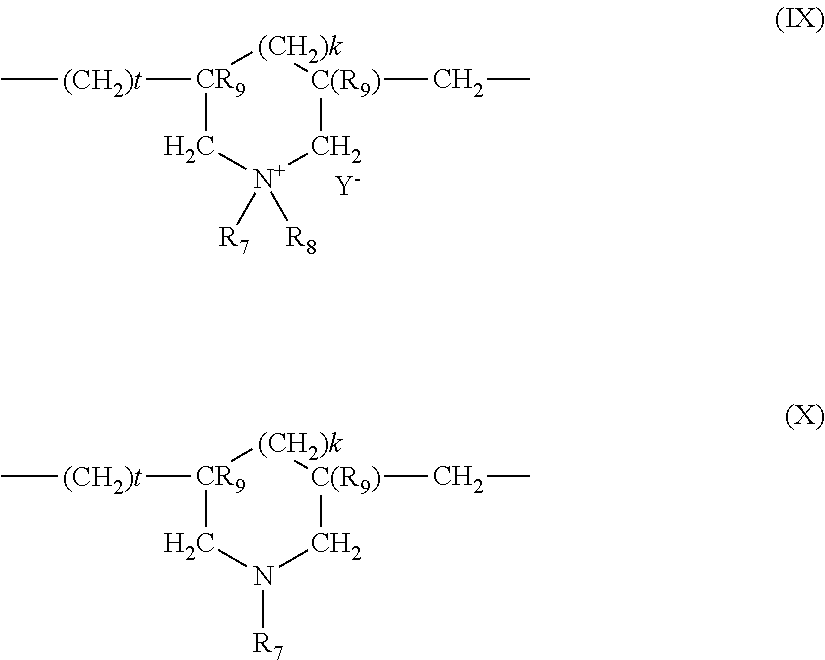 Hair care compositions comprising polysaccharides and polyol