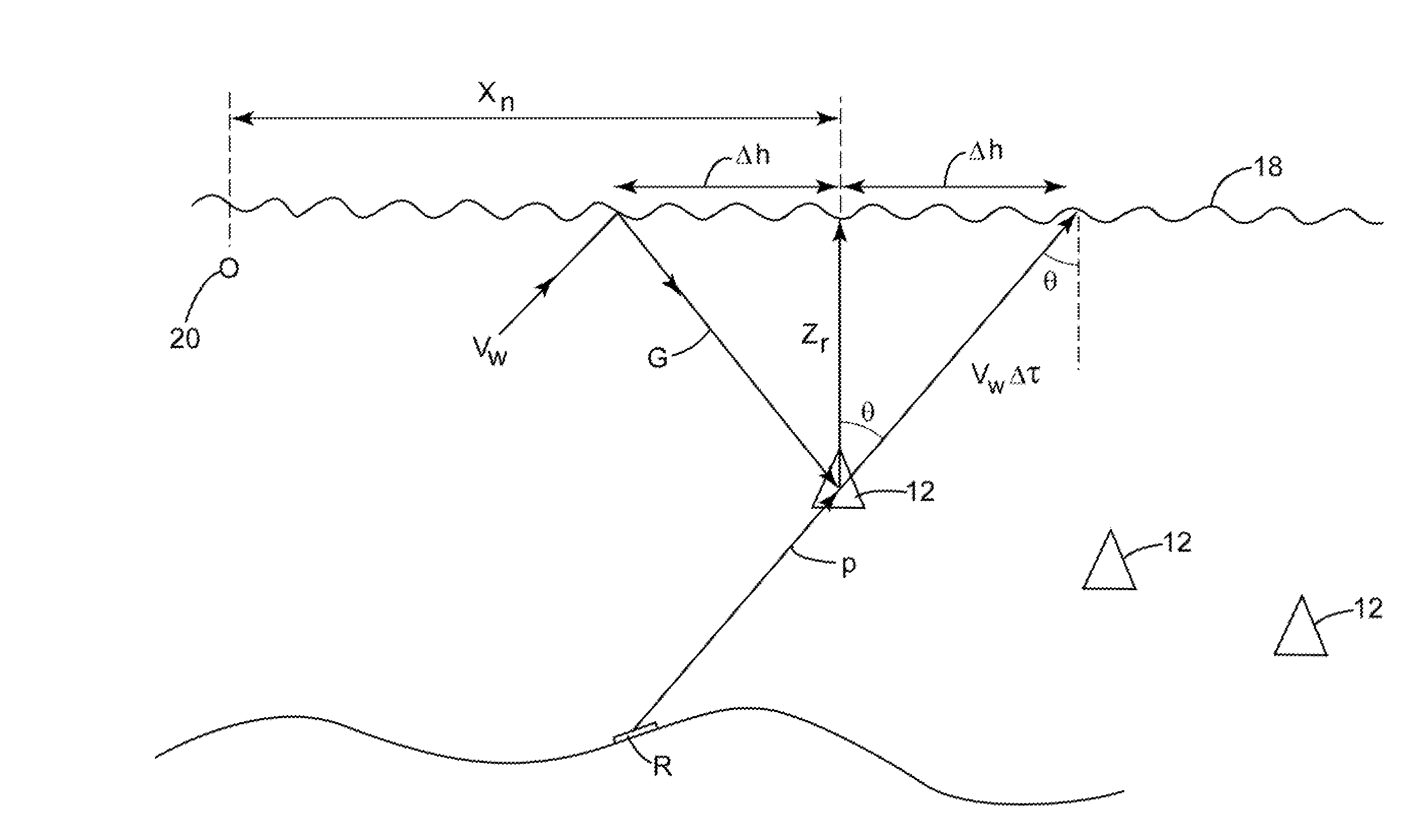 Device and Method for Deghosting Variable Depth Streamer Data