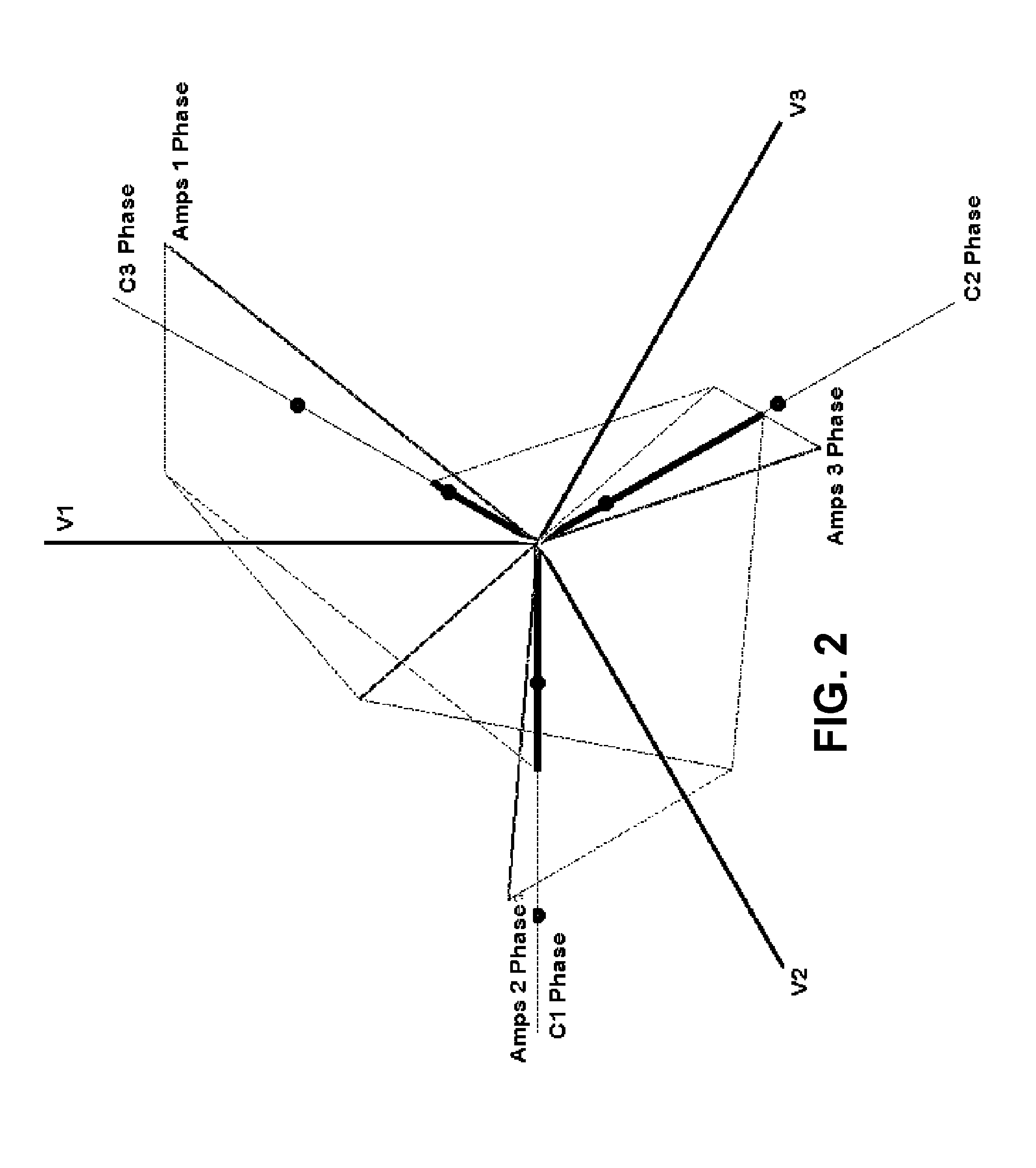 Dynamic means for correcting for load imbalance and harmonic distortion