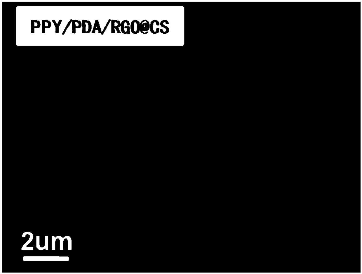 Conductive polymer/ionic polymer/graphene multifunctional film layer coated carbon/sulfur composite positive electrode material and preparation method thereof