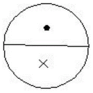 A temperature-controlled metal casting device