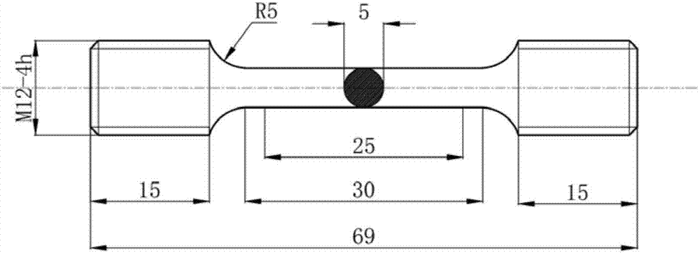 Method for determining strain-induced martensite phase transformation kinetics curve