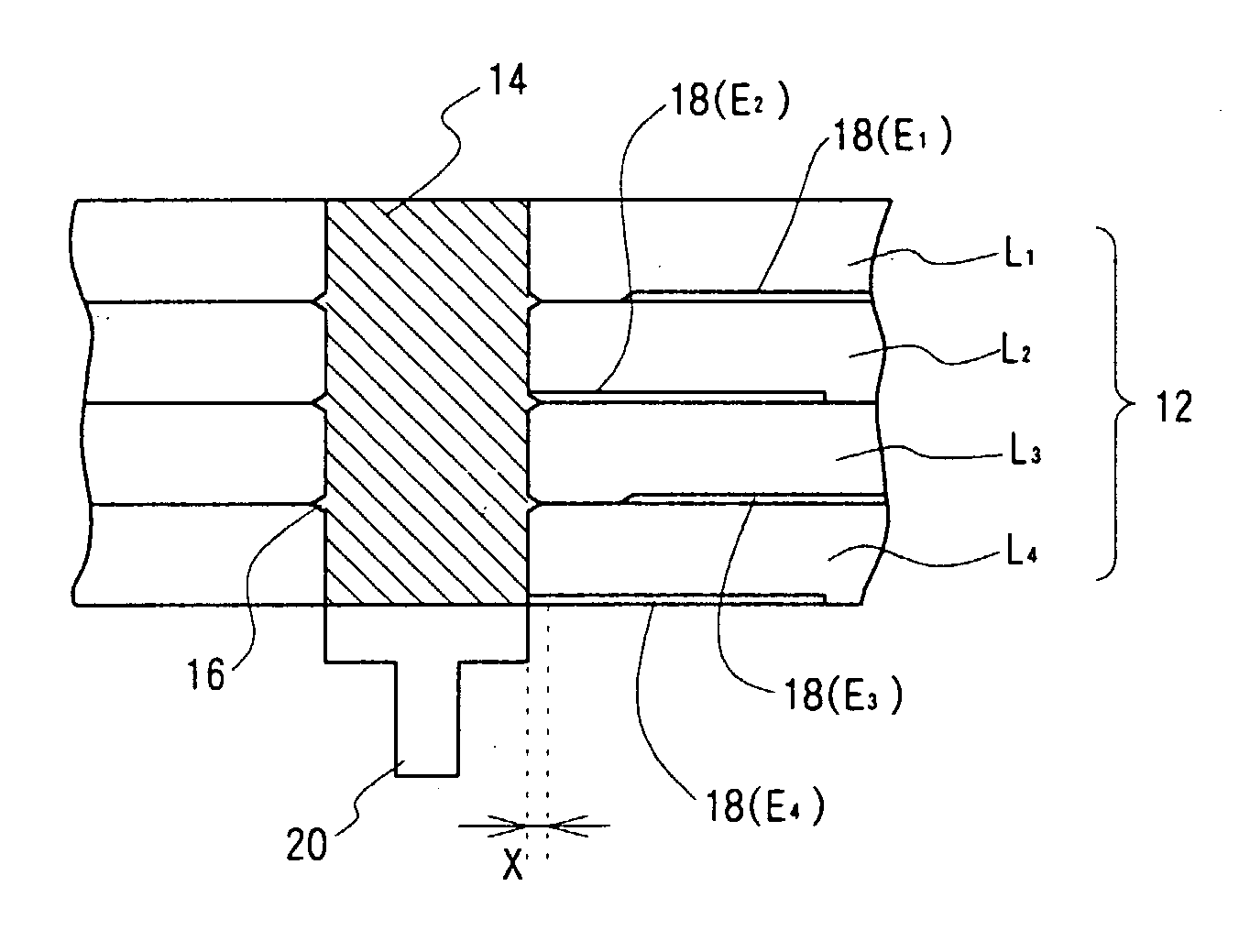 Ceramic substrate