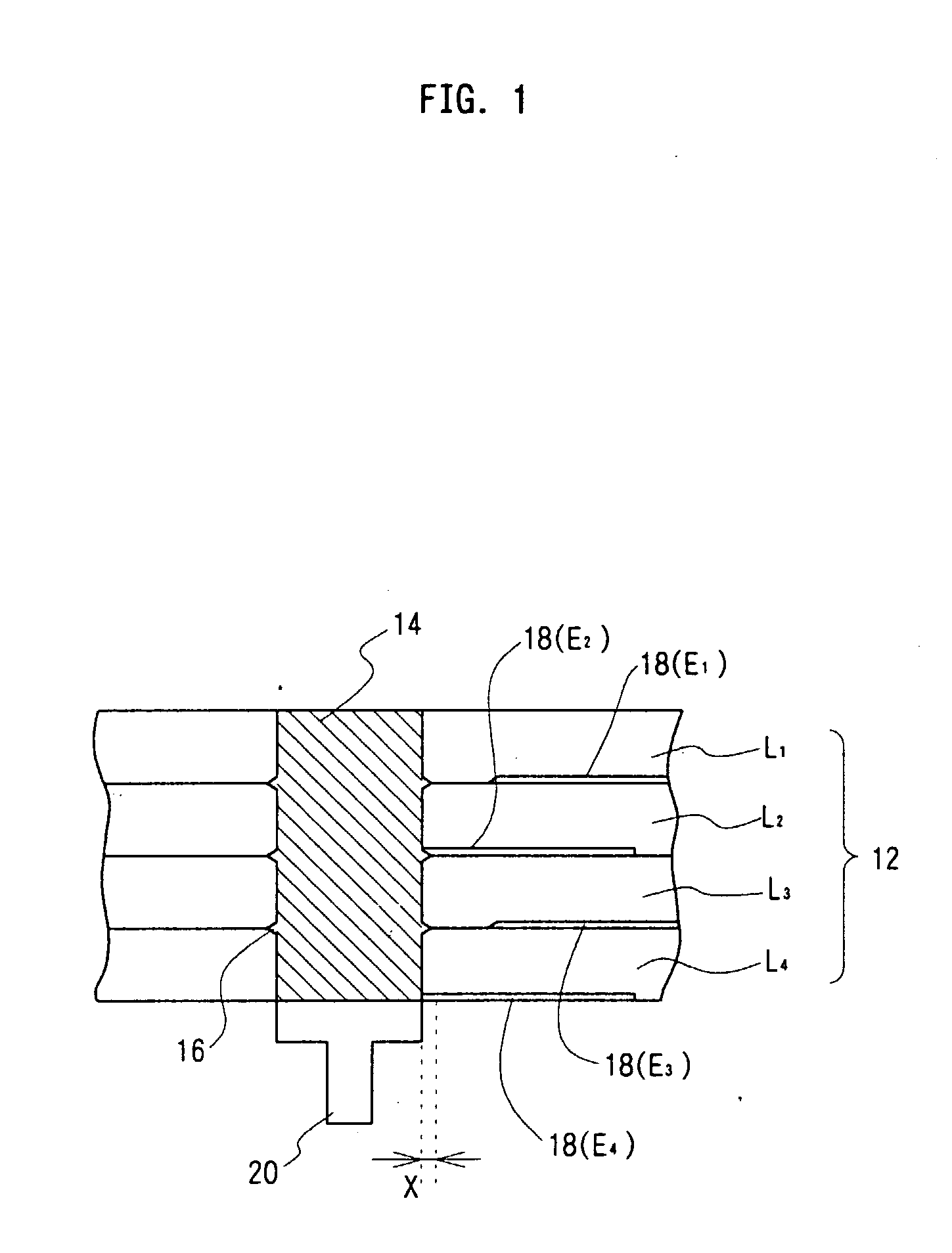 Ceramic substrate