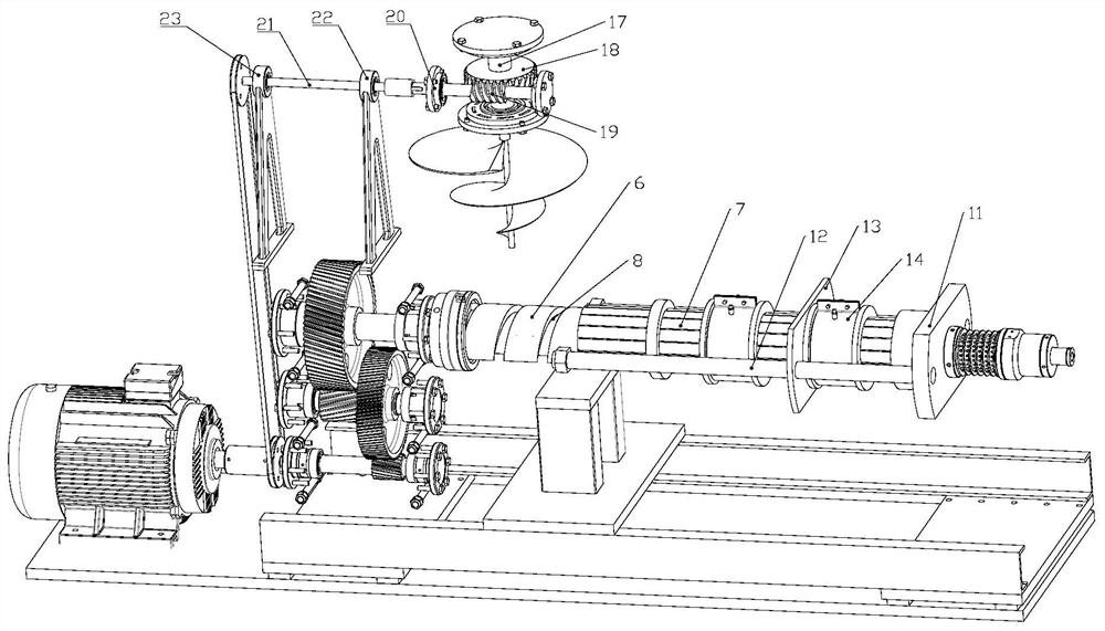 Potato drying and processing equipment