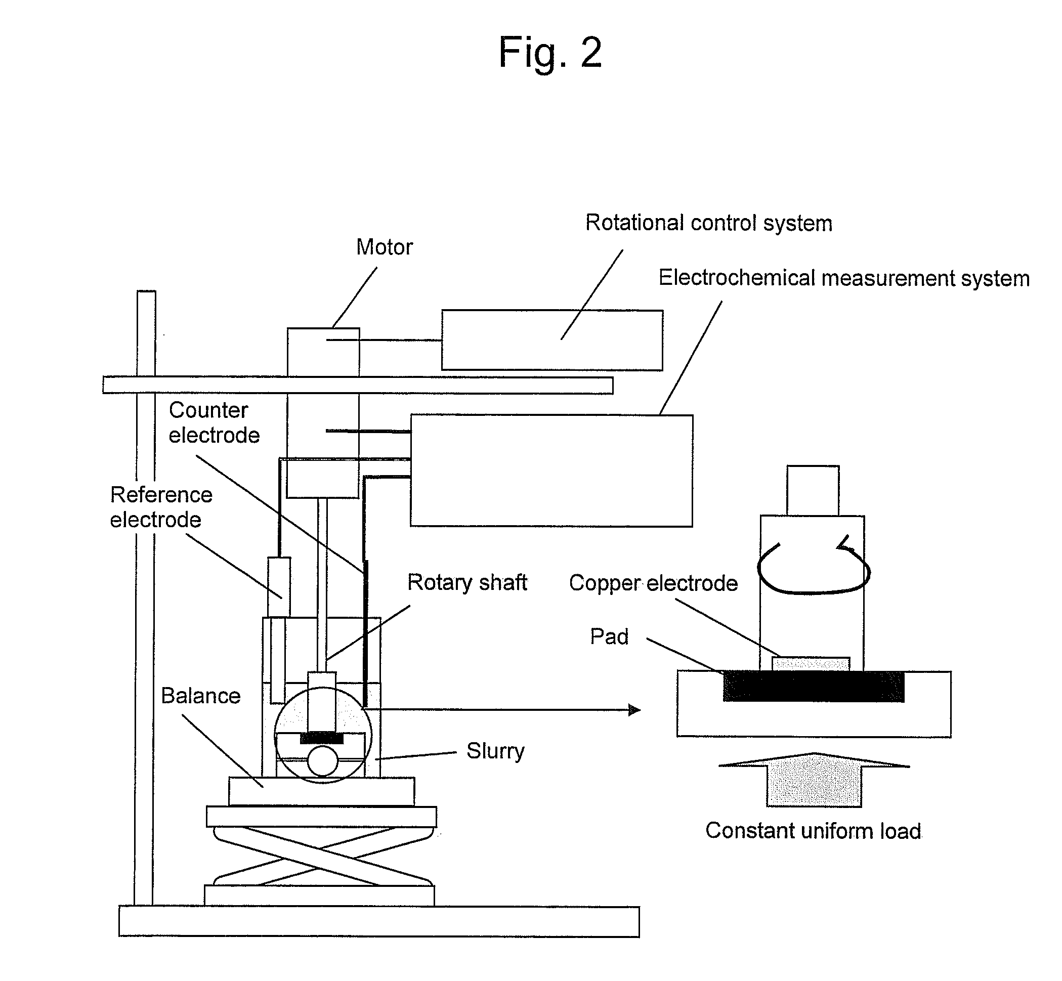 Polishing slurry for cmp